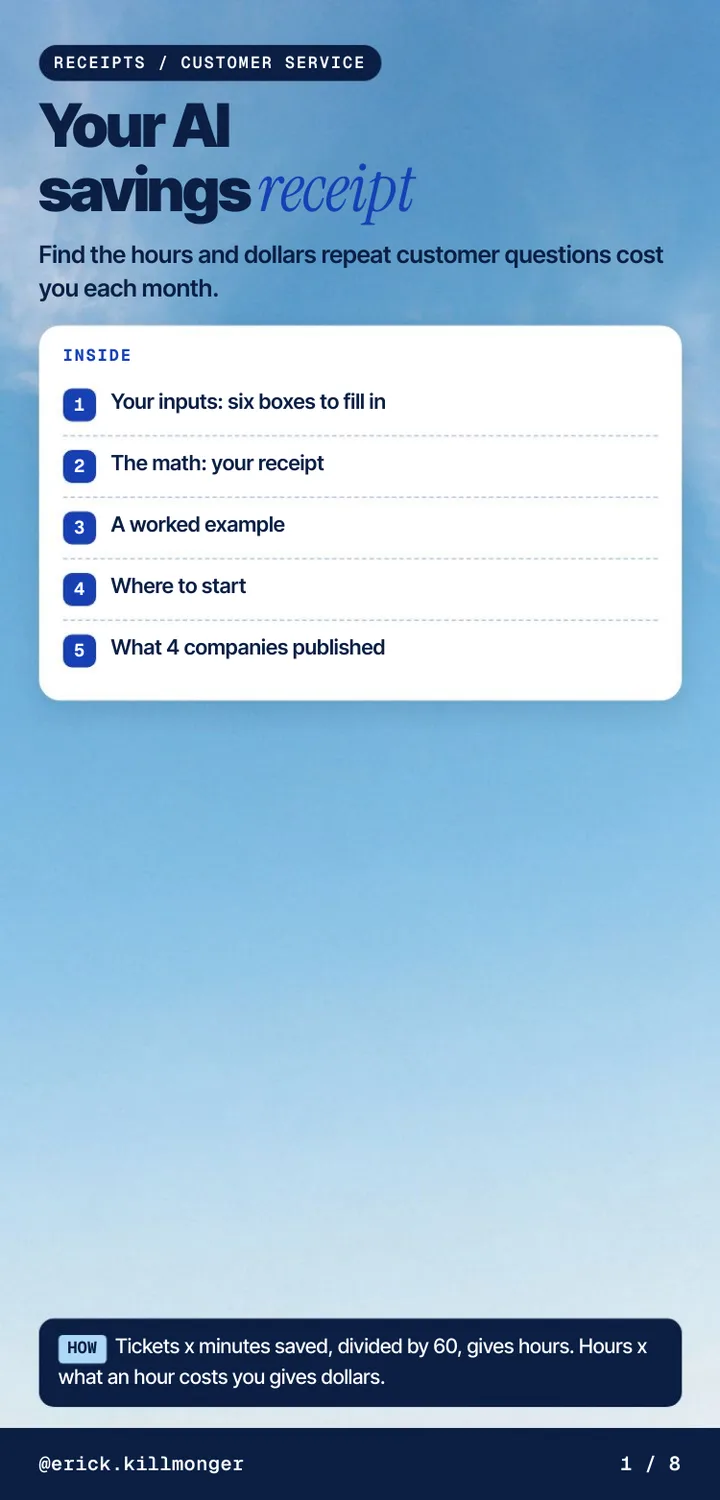 Cover of Your AI Savings Receipt